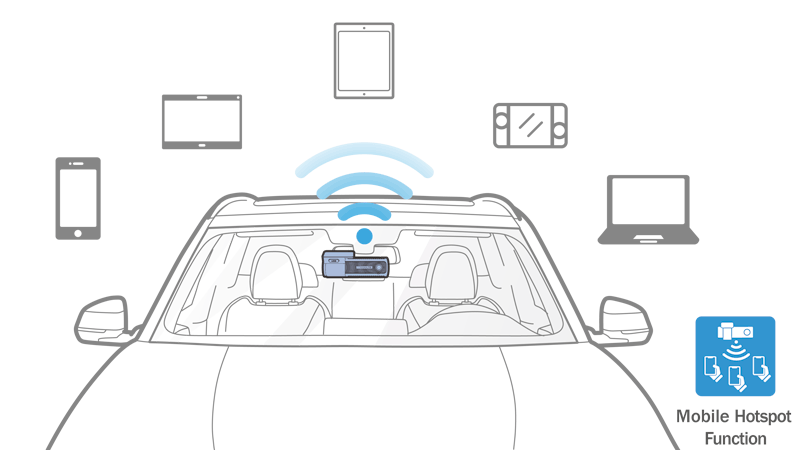 BlackVue Mobile Hotspot Function
